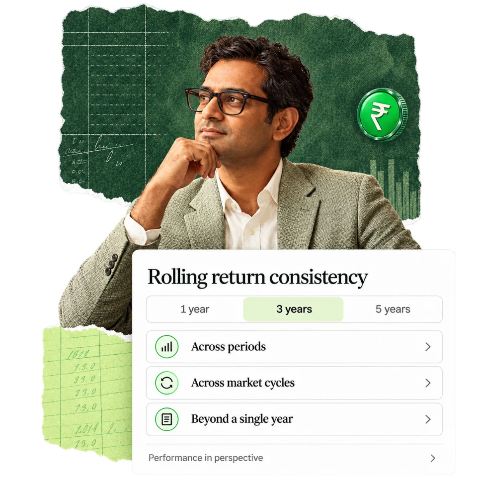 An investor beside a research card: rolling return consistency over one, three and five years